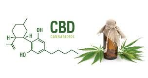 Your complete guide to CBD